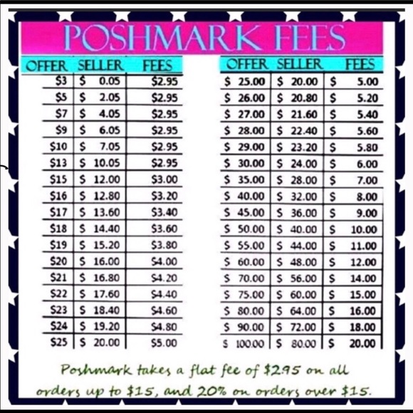 OFFERS - Picture 3 of 3